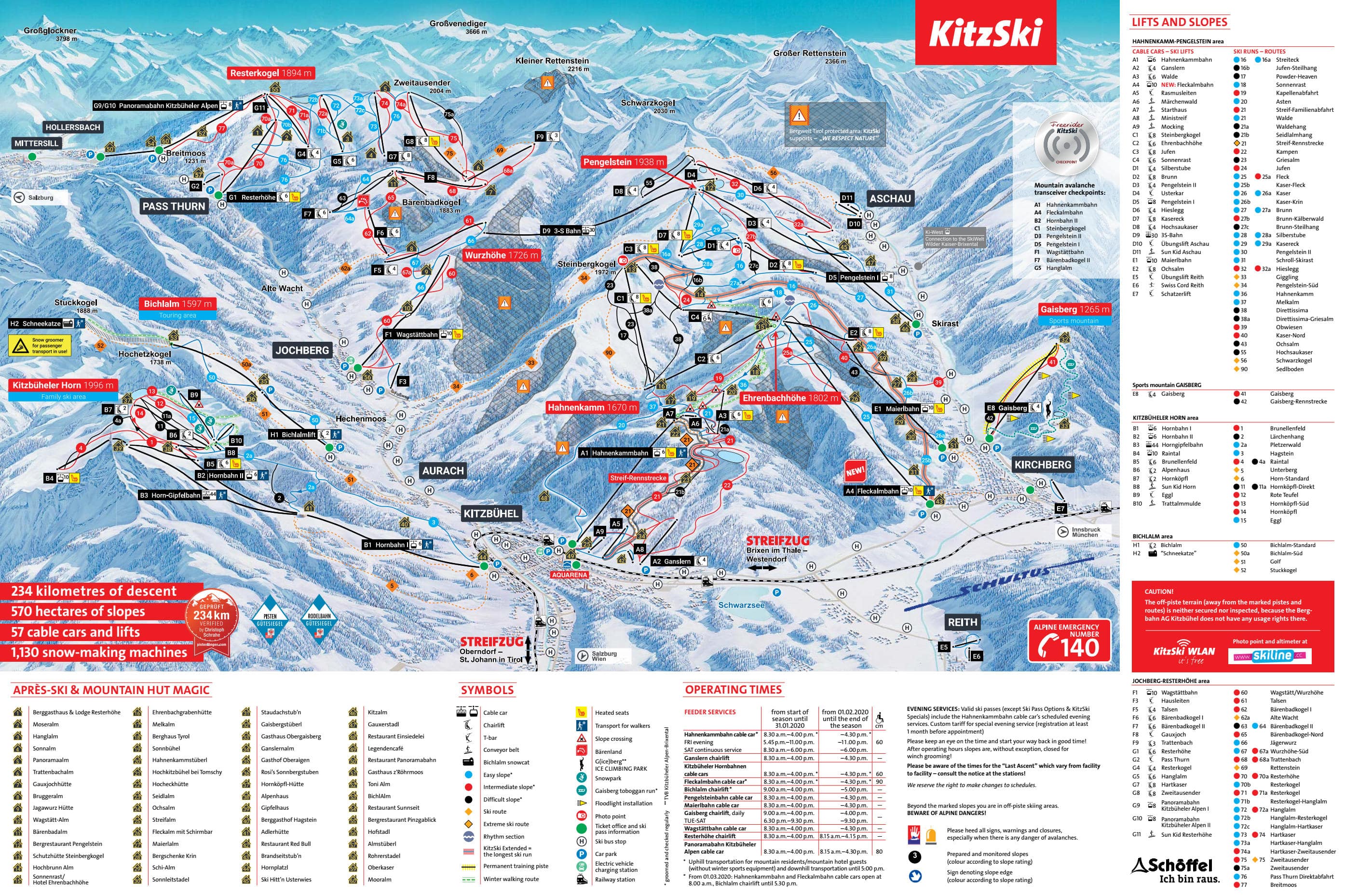 Kitzbühel piste map