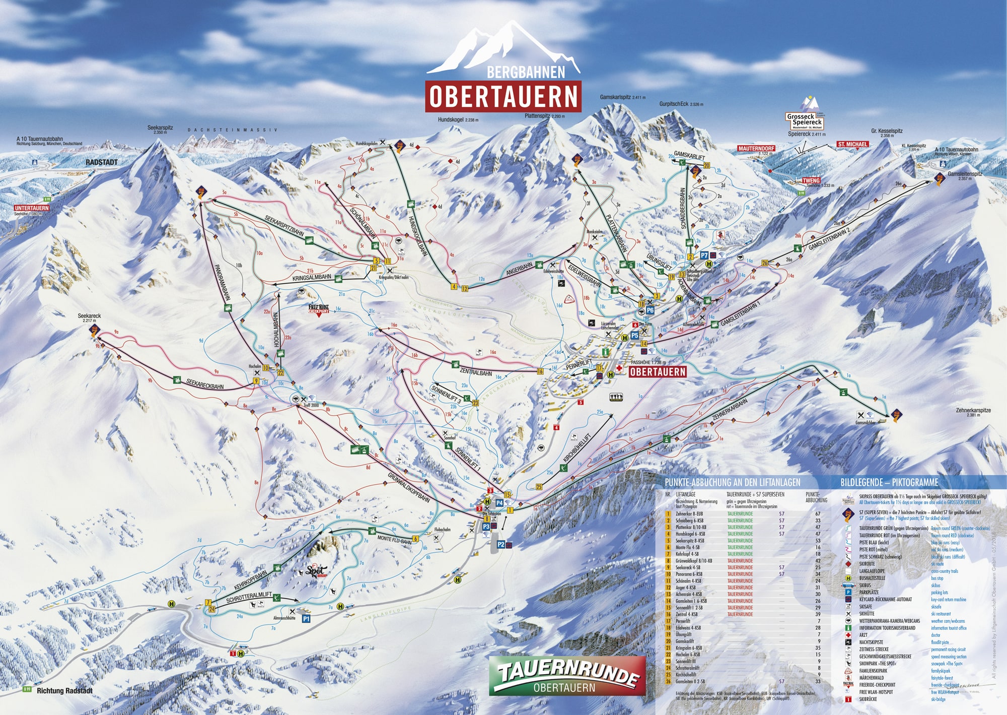 Obertauern piste map