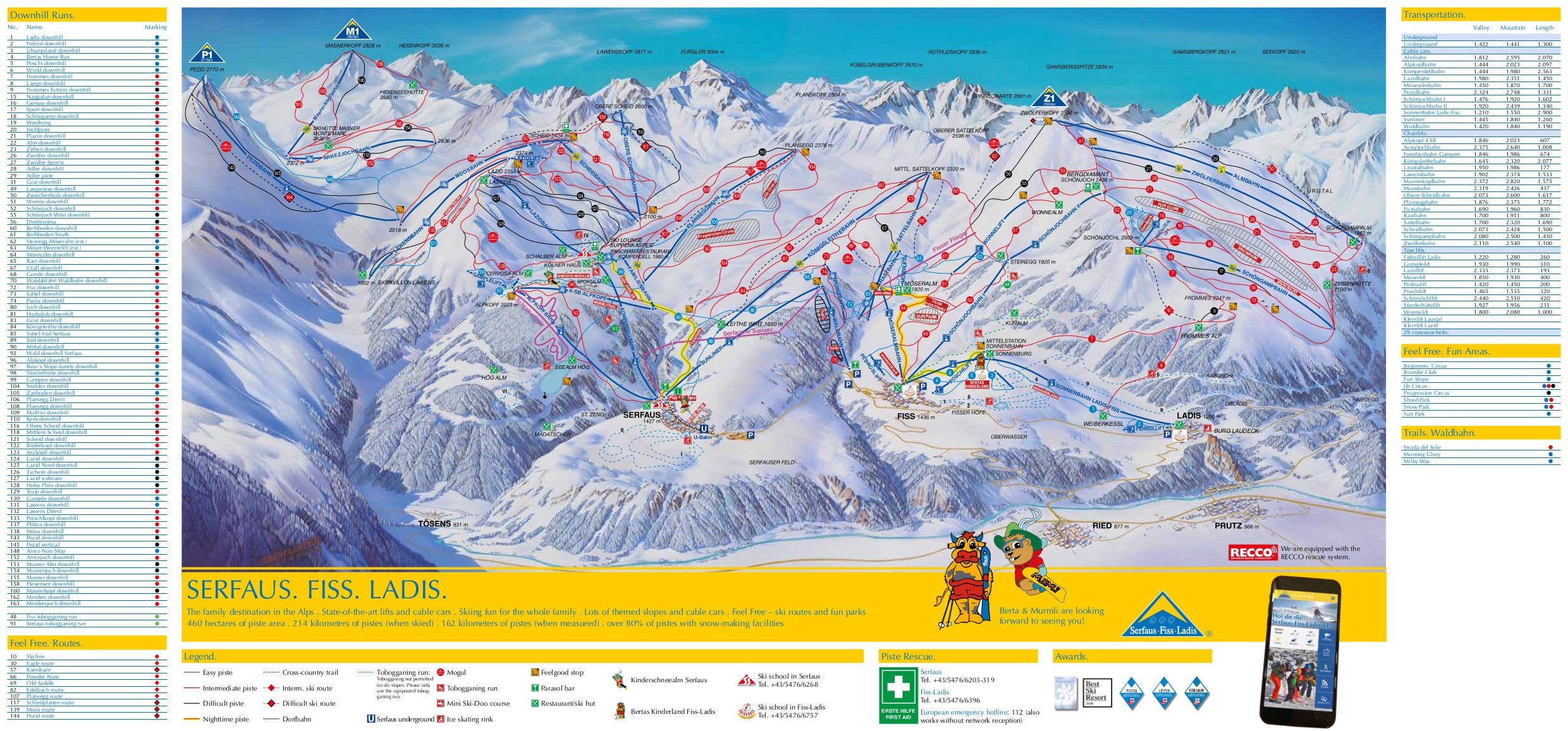 Serfaus Fiss Ladis piste map