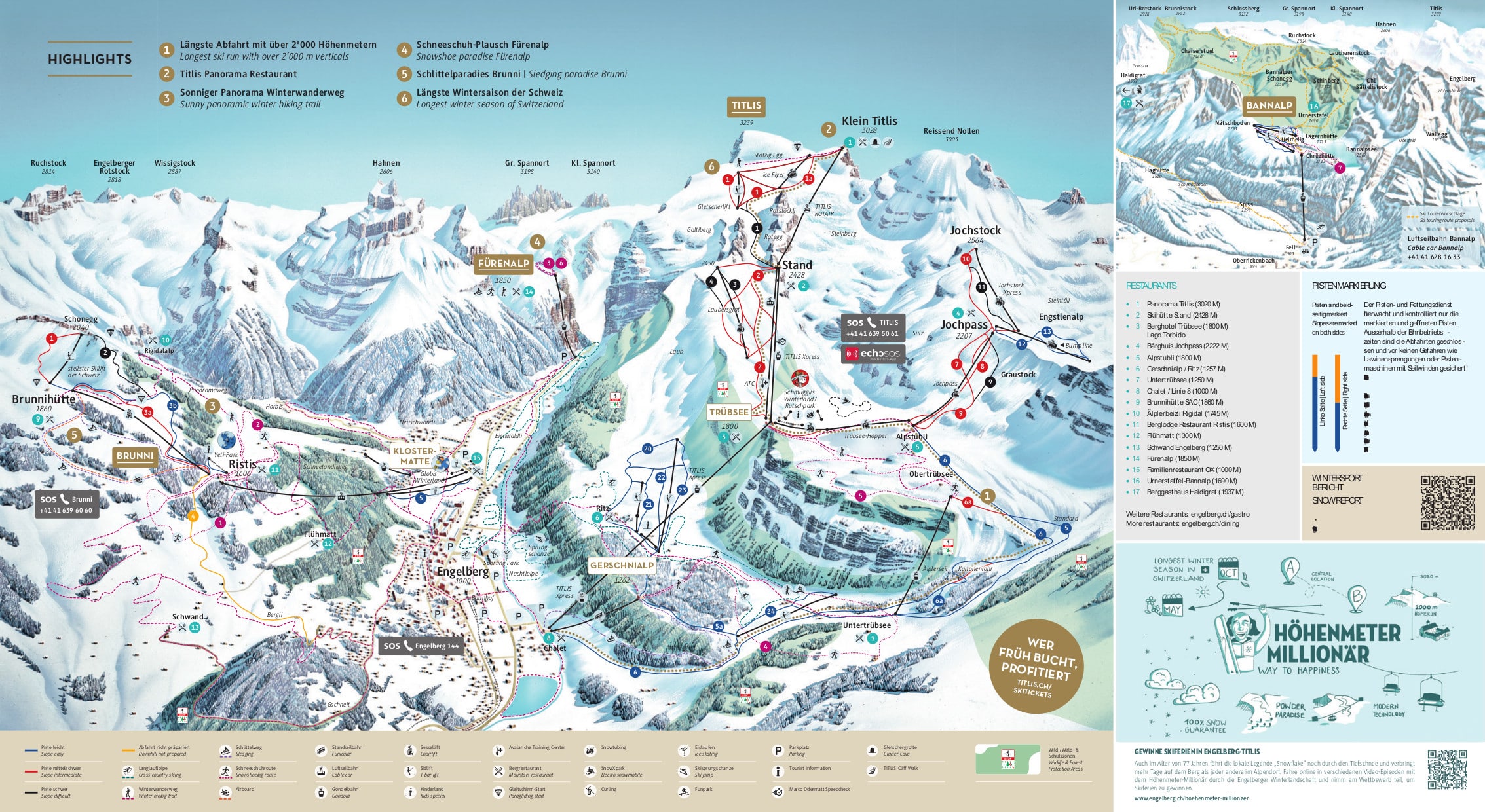 Engelberg piste map