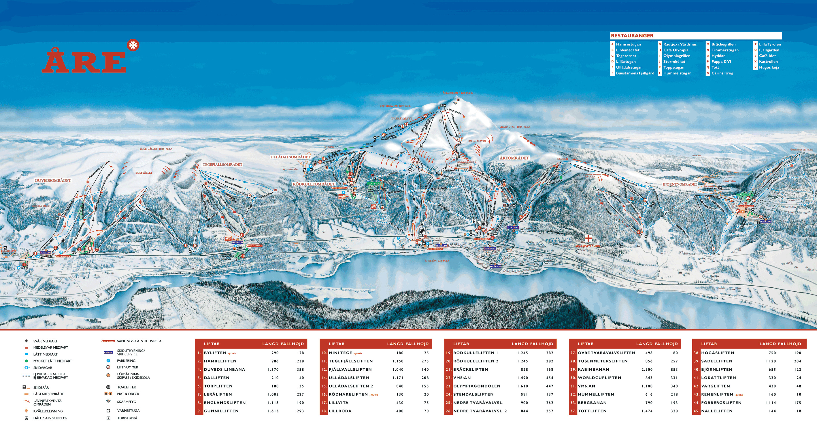 Åre piste map